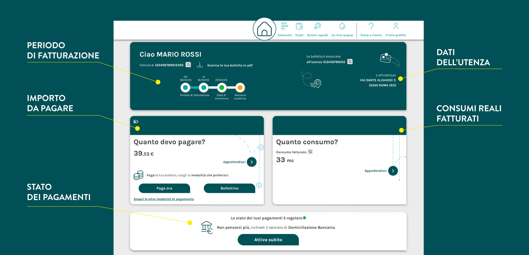 La bolletta web di Acea